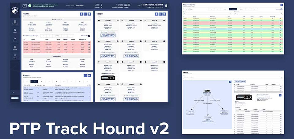 IEEE 1588 / PTP Debugging and Monitoring