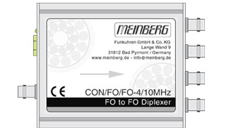 LWL Converter CON/FO/FO for digital signals up to 10MHz