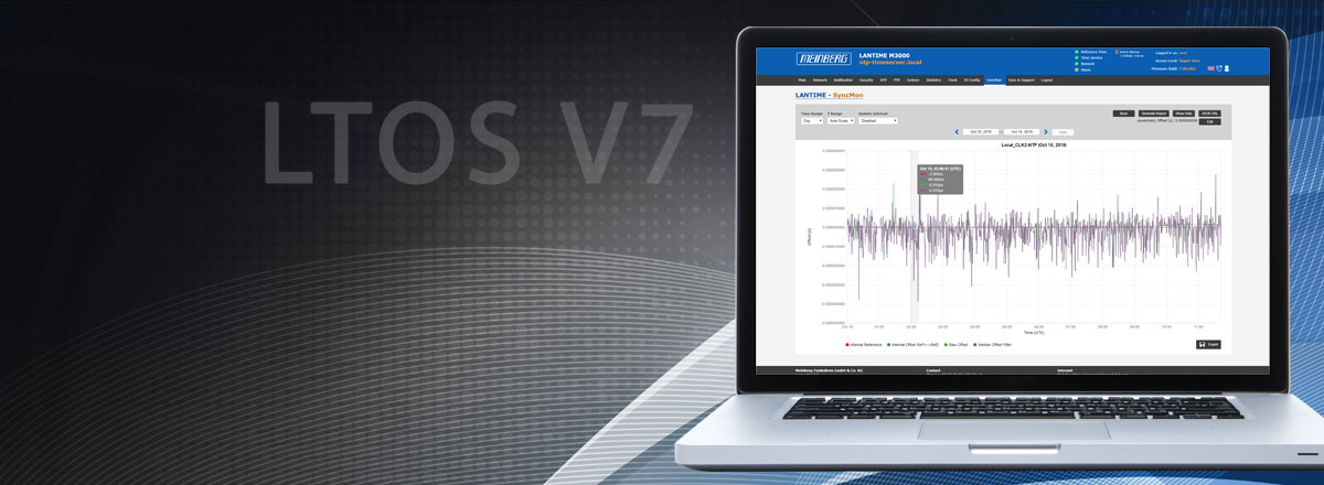 LANTIME V7.02 firmware