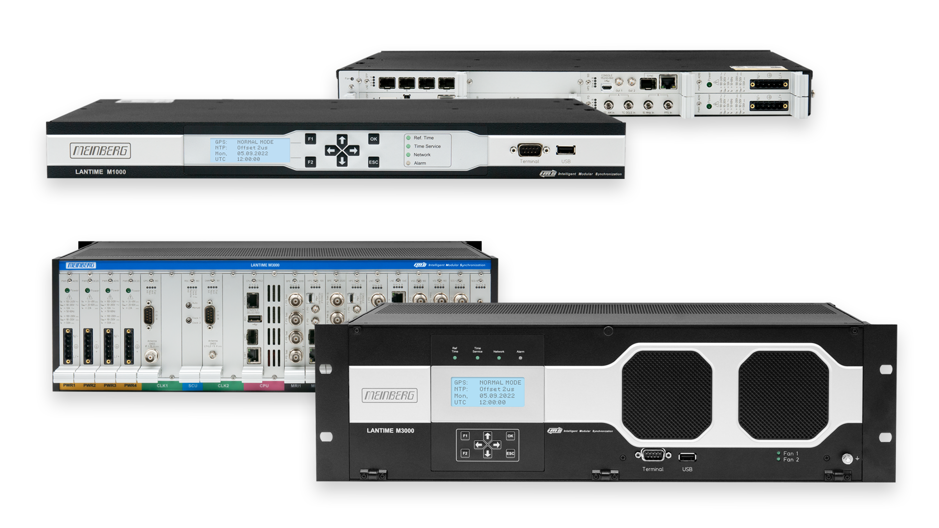 LANTIME M1000 and M3000