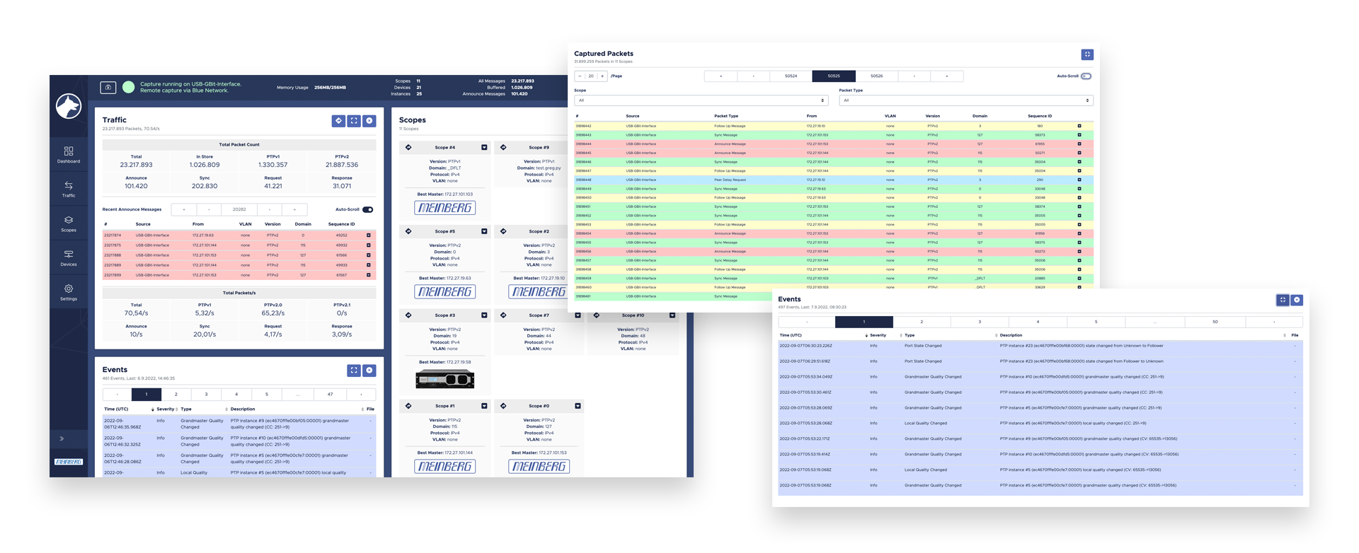 IMS LANTIME M1000 and M3000