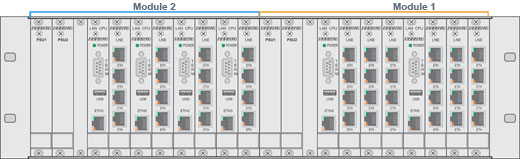 LCES Configuration Sample with fully equipped Module 2 and Module 1