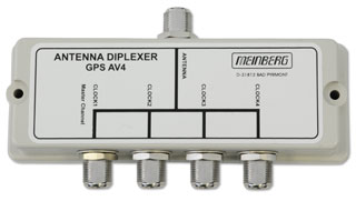 Product Image GPSAV4