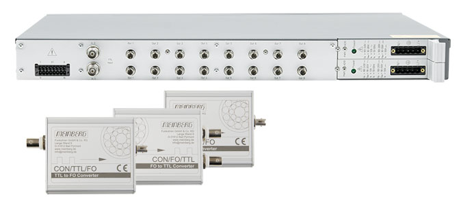 Product Image Signal Distribution